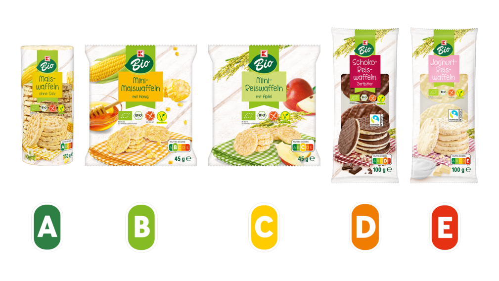 Produsele noastre K-Bio acopera toate valorile Nutri-Score Produse K-Bio cu diferite evaluari Nutri-Score