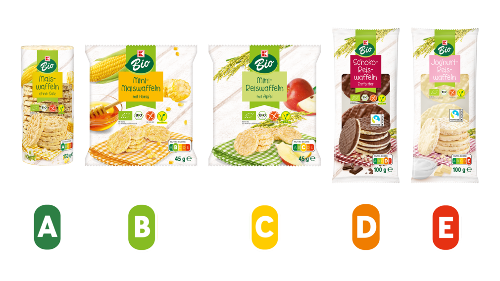 K-Bio produkty s rozličnými hodnotami Nutri-Score K-Bio produkty s rozličnými hodnotami Nutri-Score