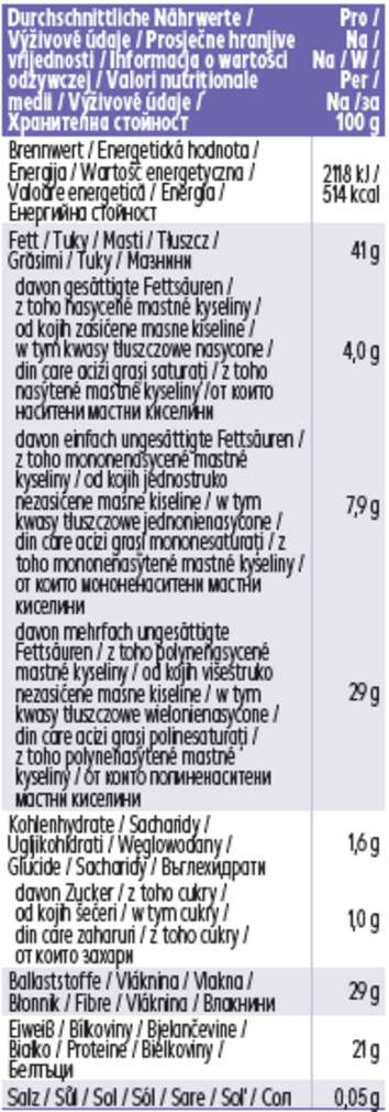 Abbildung des Sortimentsartikels K-Bio Leinsamen geschrotet 400g