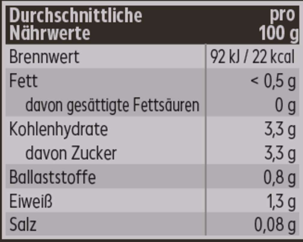 Abbildung des Sortimentsartikels K-Bio Pizzatomaten 400g