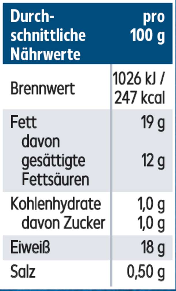 Abbildung des Sortimentsartikels K-Bio Mozzarella 45% Fett i.Tr.125g