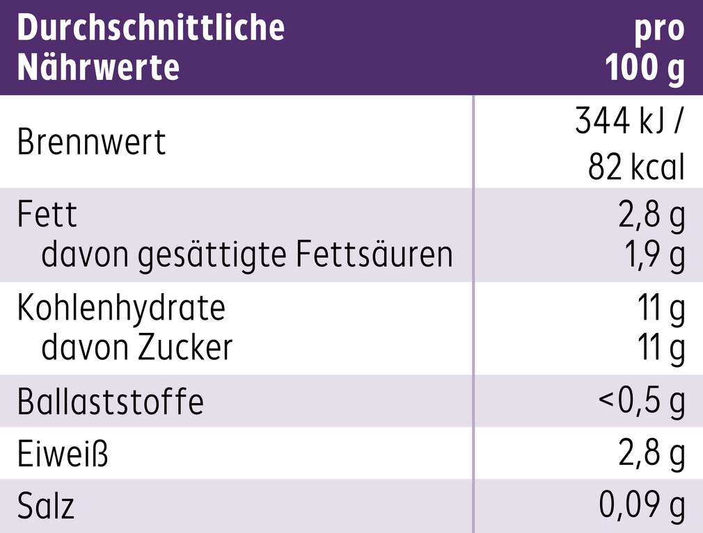 Abbildung des Sortimentsartikels K-Free Laktosefrei Himbeer Joghurt mild 150g