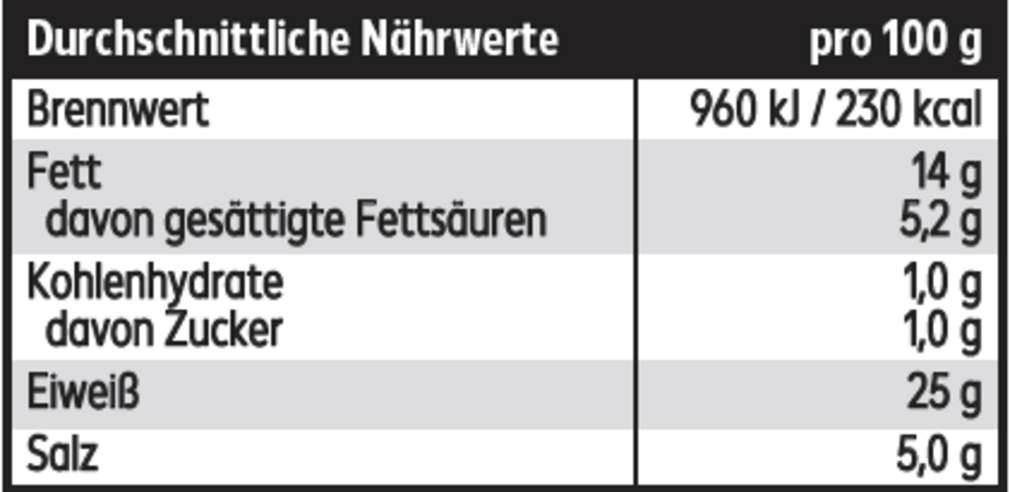Abbildung des Sortimentsartikels K-Bio Schwarzwälder Schinken 100g