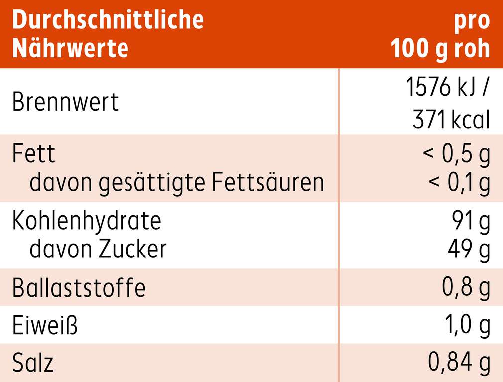Abbildung des Sortimentsartikels K-Free Glutenfrei Backmischung Zitronenkuchen 530g
