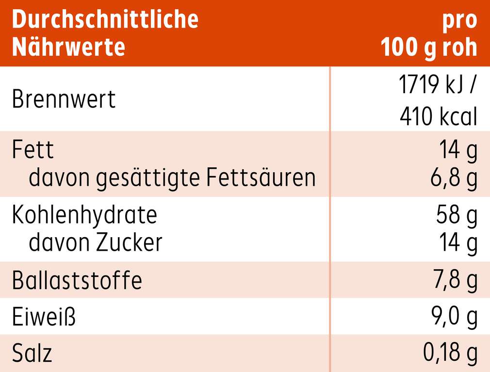Abbildung des Sortimentsartikels K-Free Glutenfrei Schokomüsli 375g