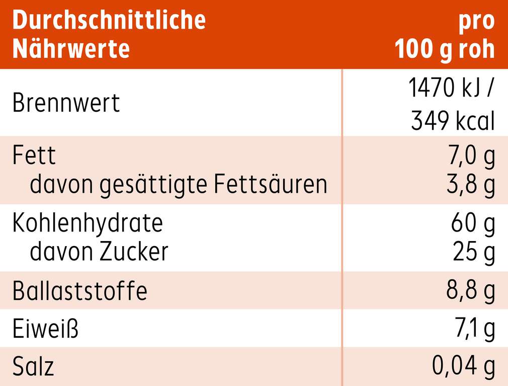 Abbildung des Sortimentsartikels K-Free Glutenfrei Müsli Frucht 400g