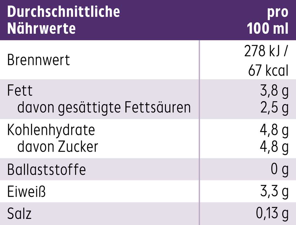 Abbildung des Sortimentsartikels K-Free Laktosefrei frische Vollmilch 3,8%, 1l