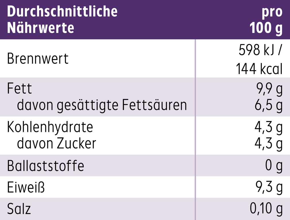 Abbildung des Sortimentsartikels K-Free Laktosefrei Speisequark-Zubereitung 40% Fett i. Tr. 200g