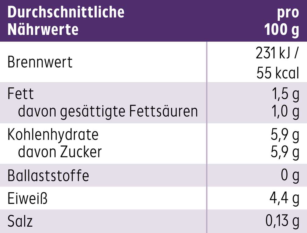 Abbildung des Sortimentsartikels K-Free Laktosefrei fettarmer Joghurt mild 1,5% 150g