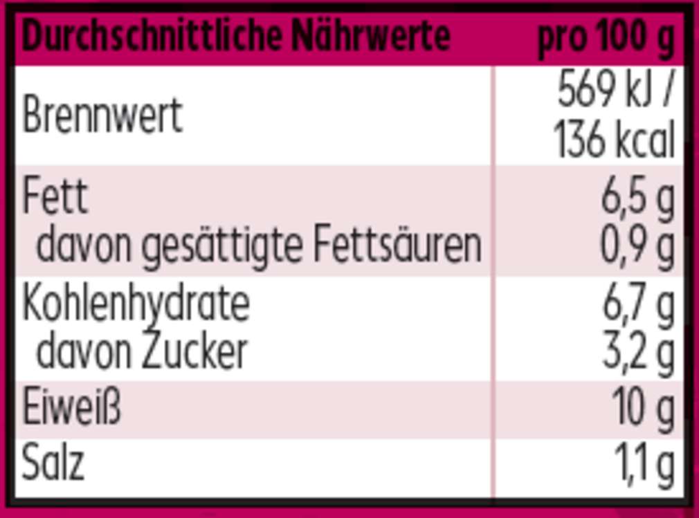 Abbildung des Sortimentsartikels K-Take it Veggie Bio Aufstrich deftig-pikant 125g