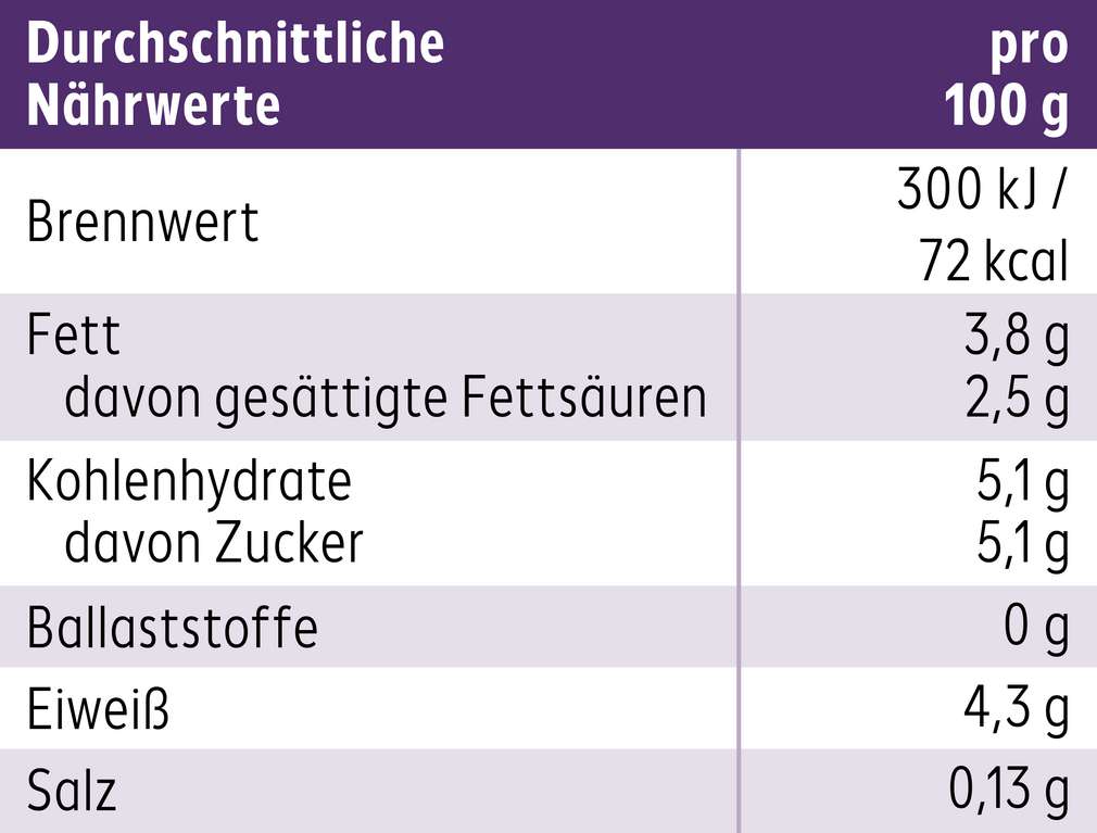 Abbildung des Sortimentsartikels K-Free Laktosefrei Joghurt mild 3,8% 500g