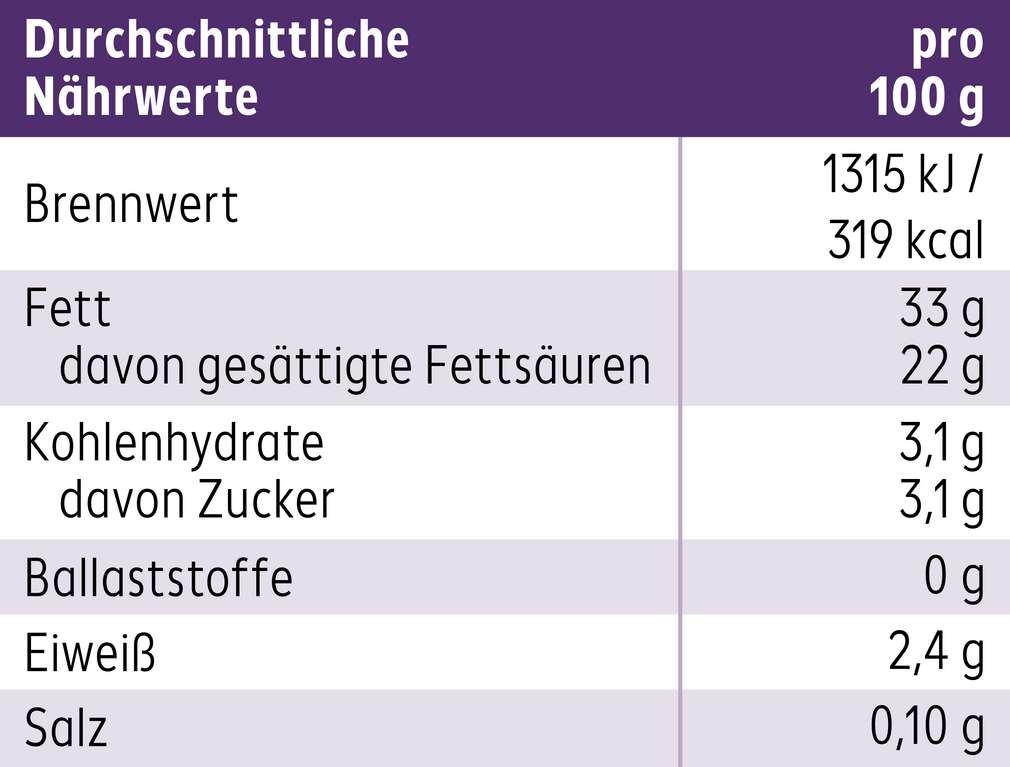 Abbildung des Sortimentsartikels K-Free Laktosefrei Frische Schlagsahne 33% Fett