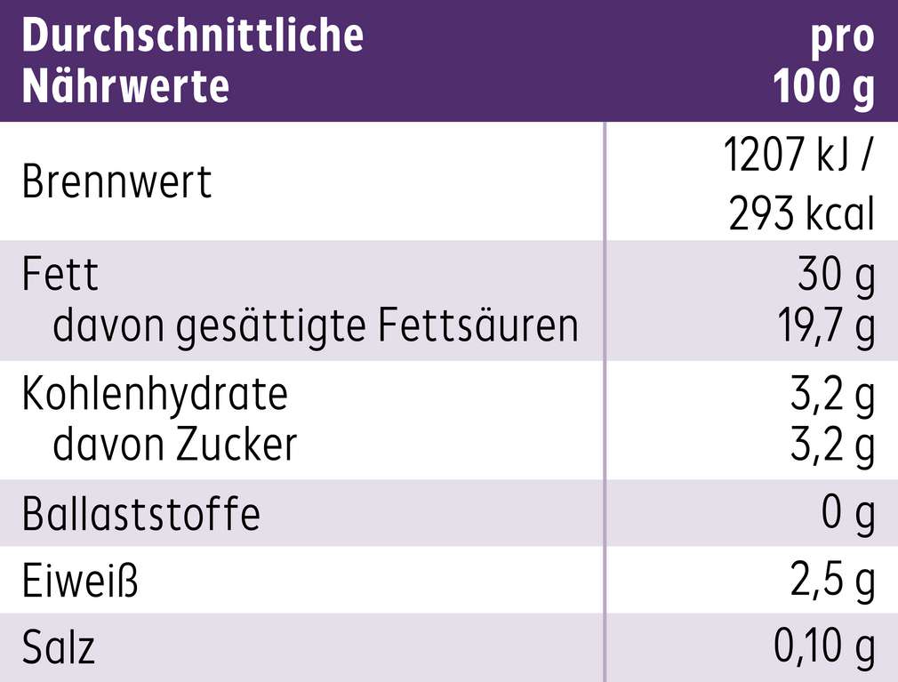 Abbildung des Sortimentsartikels K-Free Laktosefrei Schlagsahne ultrahocherhitzt 200g