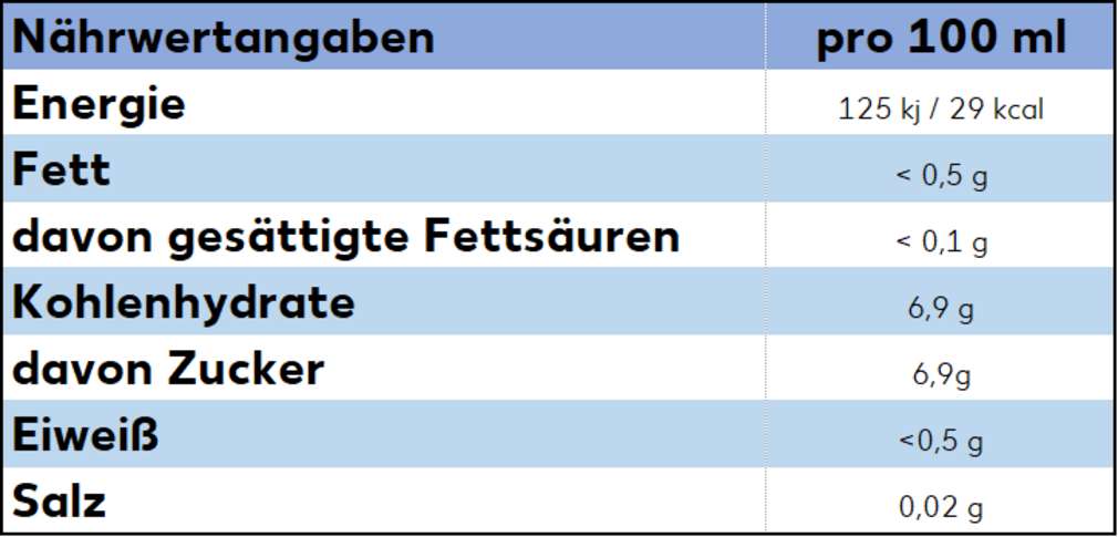 Abbildung des Sortimentsartikels K-Bio Rote Bete Saft 500ml