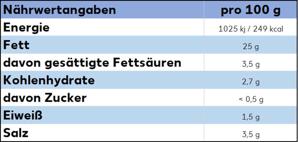 Abbildung des Sortimentsartikels K-Bio Kalamata Oliven mit Stein 290g