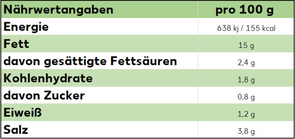 Abbildung des Sortimentsartikels K-Bio Grüne Oliven mariniert 100g