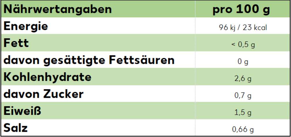 Abbildung des Sortimentsartikels K-Bio Brechbohnen 370ml