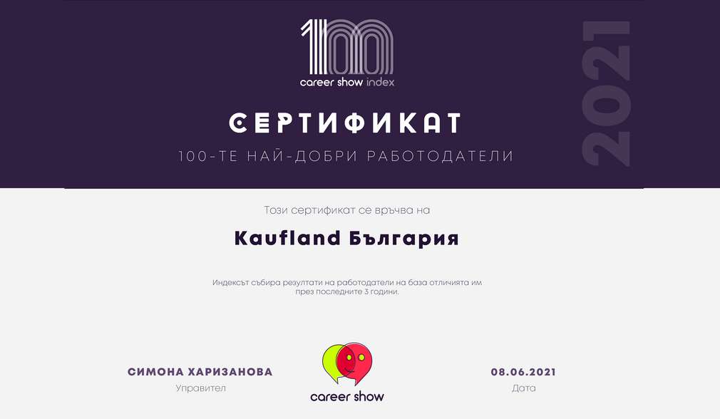Най-добър работодател в сектора за модерна търговия в България според Career Show Index 2021 Най-добър работодател в сектора за модерна търговия в България според Career Show Index 2021
