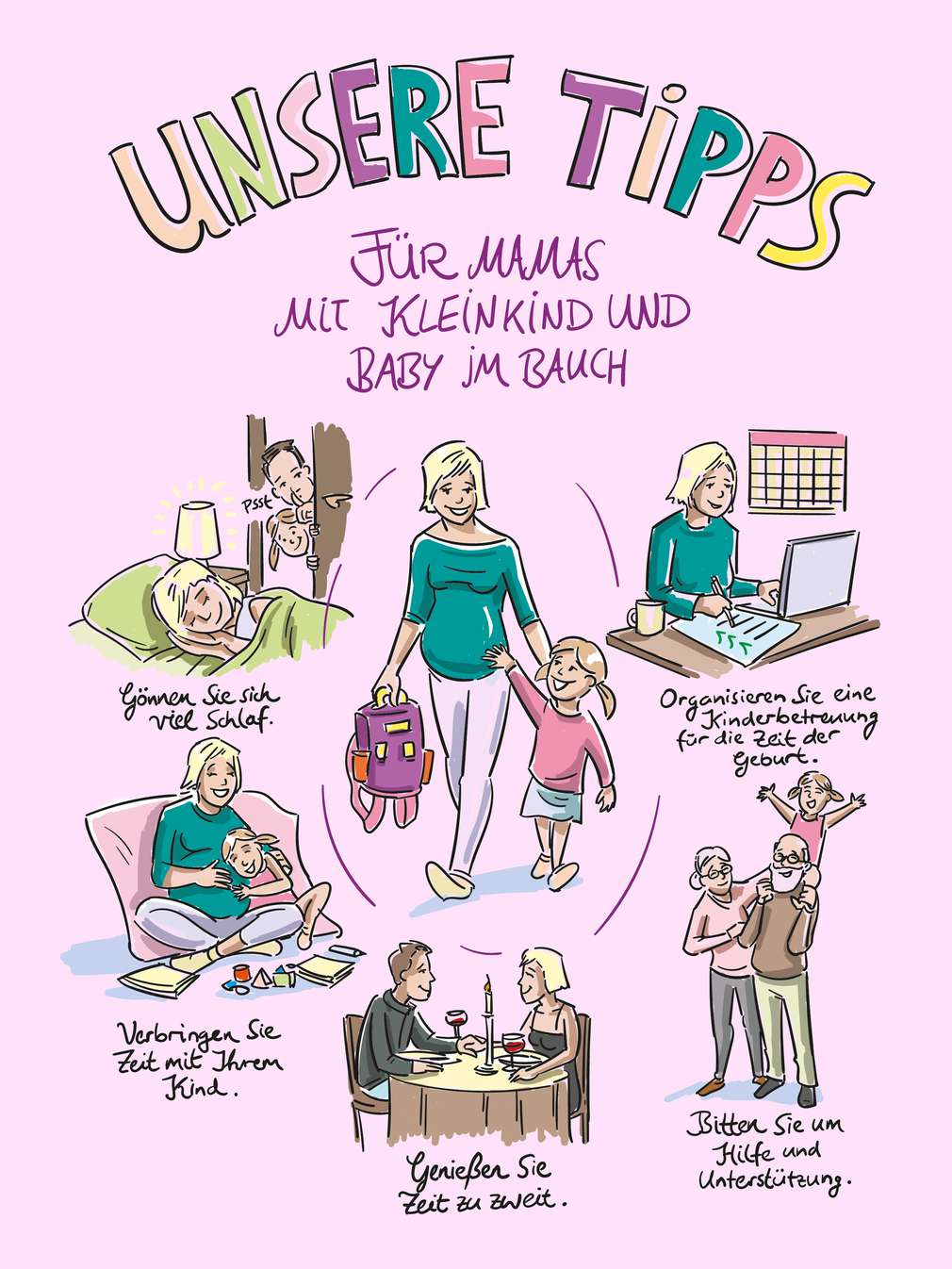Abbildung „Unsere Tipps für Mamas mit Kleinkind und Baby im Bauch” Abbildung „Unsere Tipps für Mamas mit Kleinkind und Baby im Bauch”