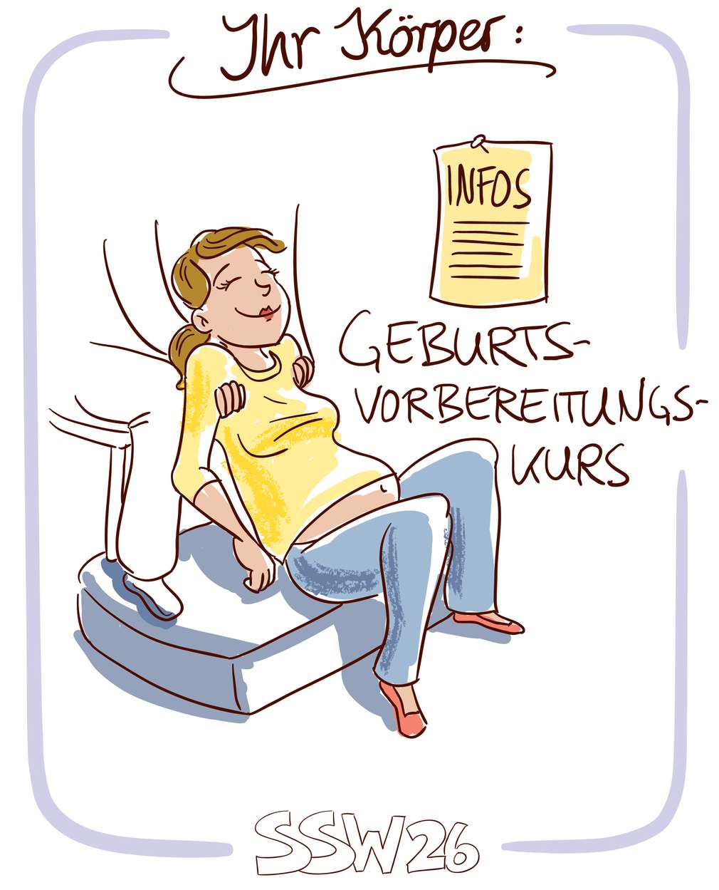 Infografik: Körper SSW 26 Infografik: Körper SSW 26