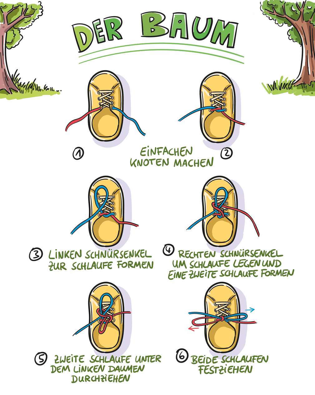 Anleitung für Schnürmethode „Baum” Anleitung für Schnürmethode „Baum”