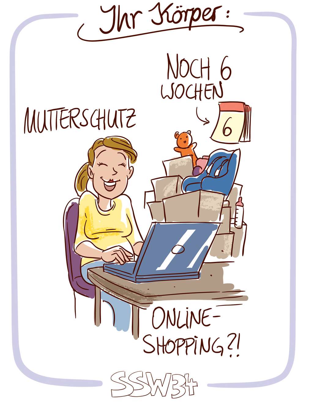 Infografik: Körper SSW 34 Infografik: Körper SSW 34