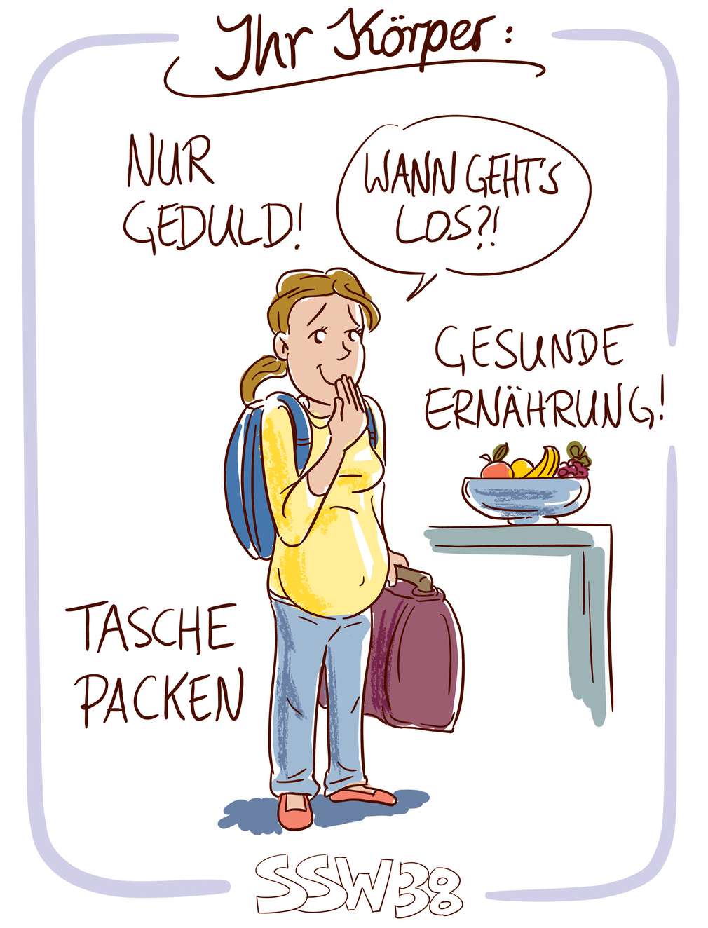 Infografik: Körper SSW 38 Infografik: Körper SSW 38
