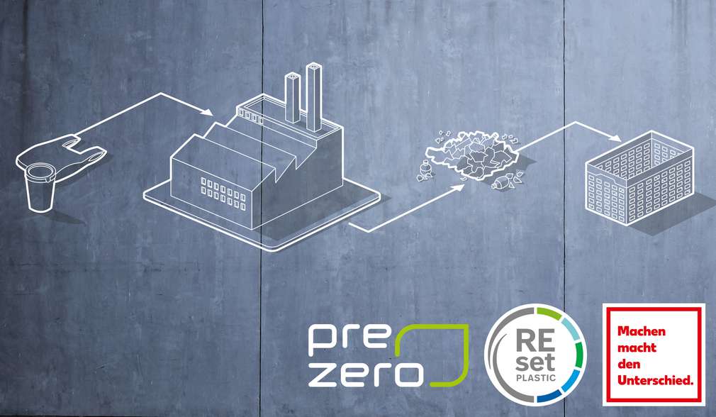 Schritzug: Umweltbewusst in die Zukunft.; Abbildung: Recyclingkreislauf von PreZero Schritzug: Umweltbewusst in die Zukunft.; Abbildung: Recyclingkreislauf von PreZero