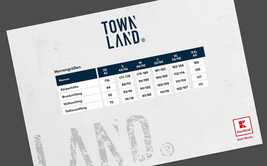 Größentabelle Townland® Größentabelle Townland®