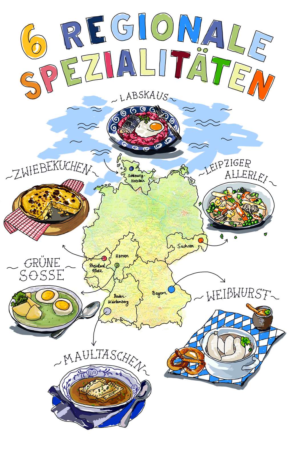Infografik: sechs regionale Spezialitäten aus Deutschland Infografik: sechs regionale Spezialitäten aus Deutschland