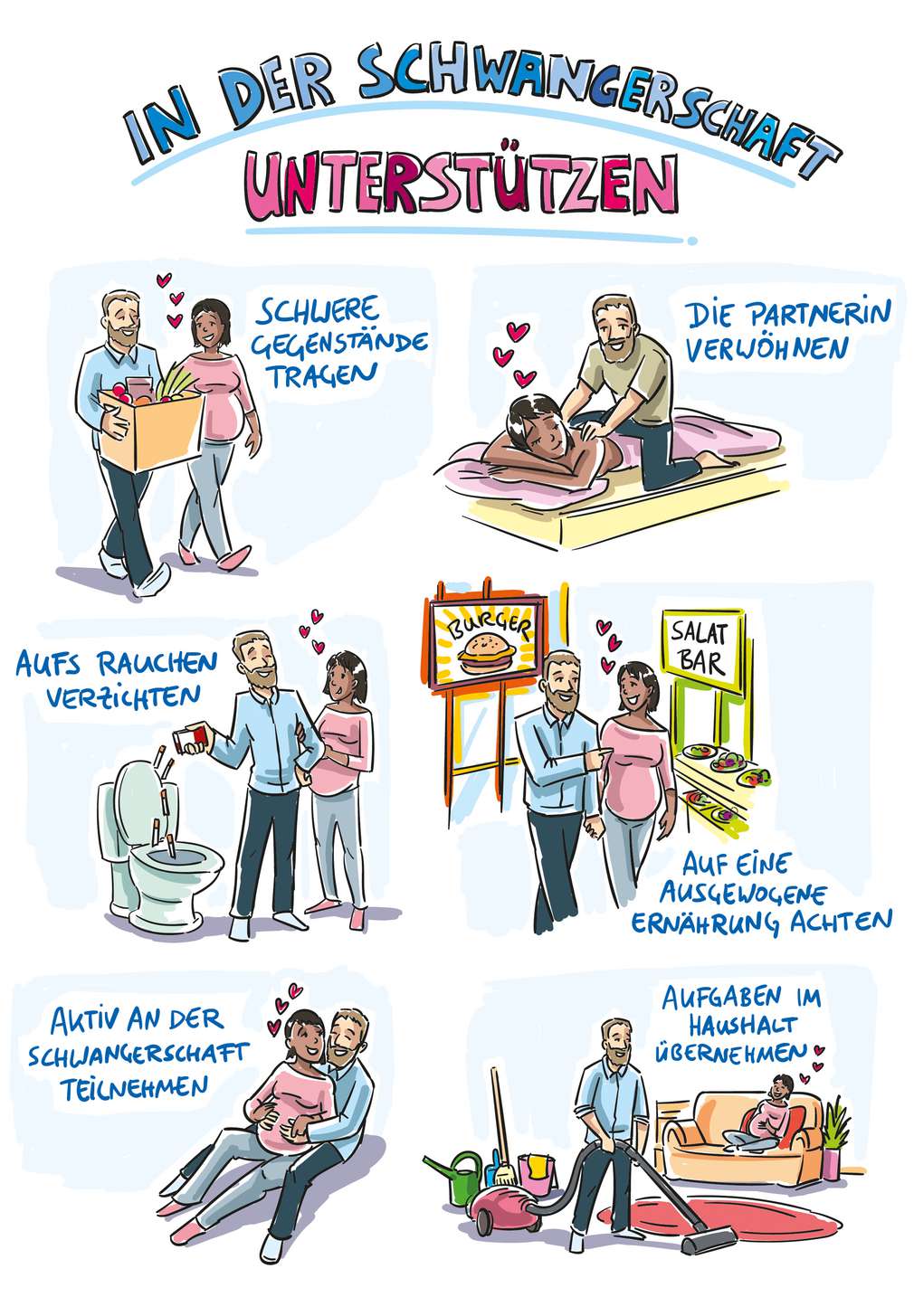 Abbildung „In der Schwangerschaft unterstützen" Abbildung „In der Schwangerschaft unterstützen"