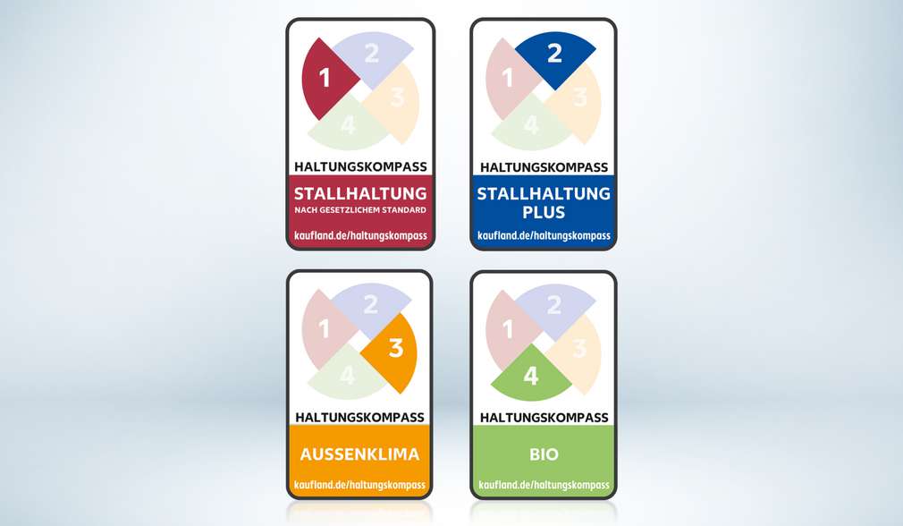 https://media.kaufland.com/images/PPIM/AP_Content_150/deu/99/11/Asset_2559911.jpg