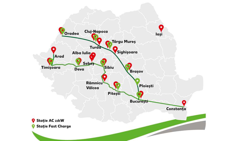 Retea de stații electrice Retea de stații electrice