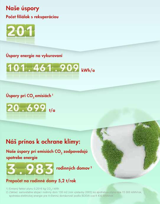 https://media.kaufland.com/images/PPIM/AP_Content_150/slo/53/32/Asset_1635332.jpg