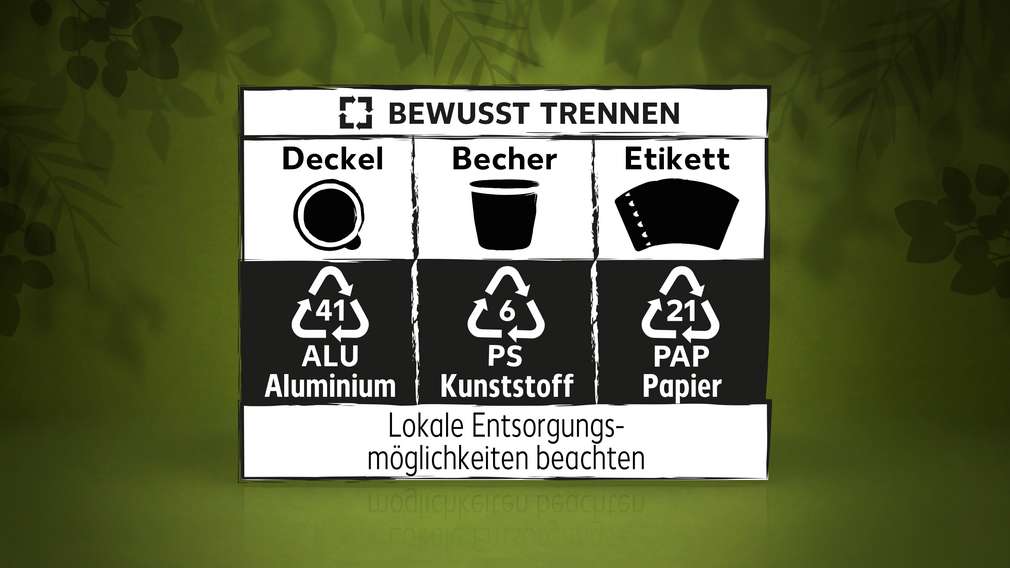 Mit dem Trennhinweis unterstützen wir die korrekte Entsorgung von Verpackungen Trennhinweis von Kaufland, wie er auf ausgewählten Mehrkomponentverpackungen zu finden ist