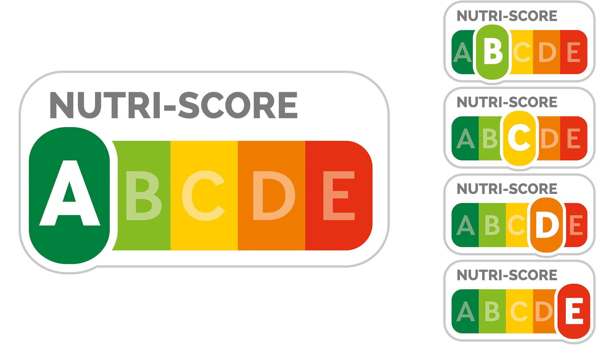 NutriScore Kaufland